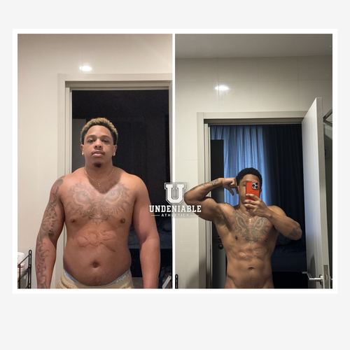 Customized 8 Week Online
Workout Plan